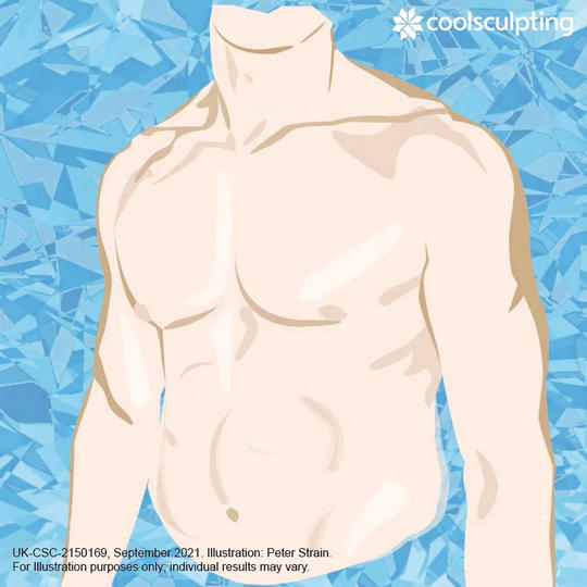 Featured image for “Men’s health magazine review our famous fat freezing treatment”